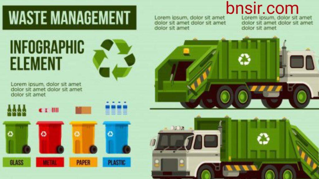 Waste Material and Management